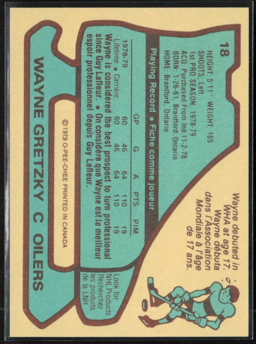 Wayne Gretzky 1979 O-Pee-Chee Reprint RC #18 Edmonton Oilers