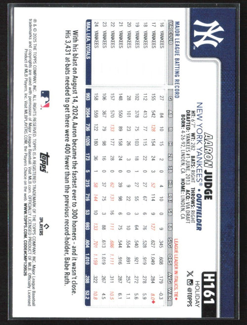 Aaron Judge 2025 Topps Holiday Green Plaid #H161 York Yankees