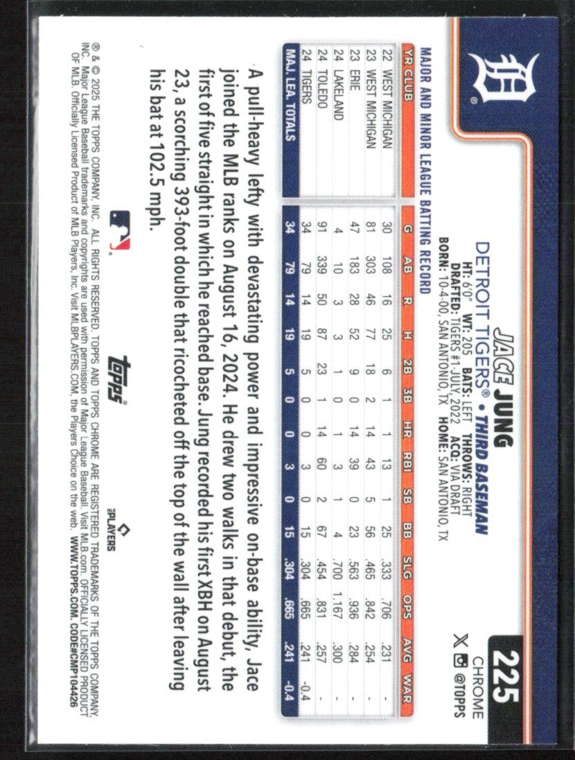 Jace Jung 2025 Topps Chrome Sepia Refractor RC #225 Detroit Tigers