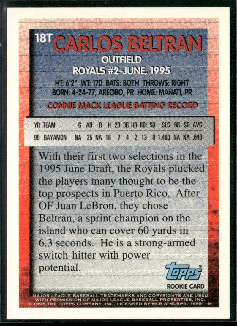 Carlos Beltran 1995 Topps Traded & Rookies RC #18T Kansas City Royals