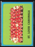 St. Louis Cardinals 1963 Topps #157 St. Louis Cardinals
