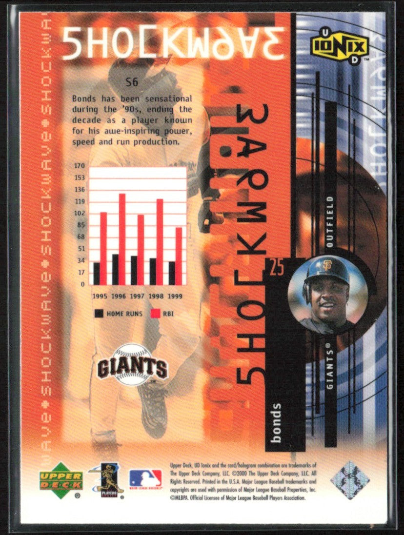 Barry Bonds 2000 UD Ionix Shockwave #S6 San Francisco Giants