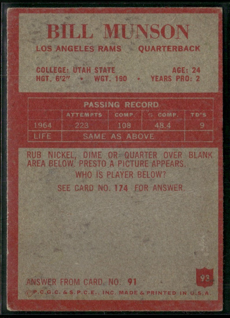 Bill Munson 1965 Philadelphia RC #93 Los Angeles Rams