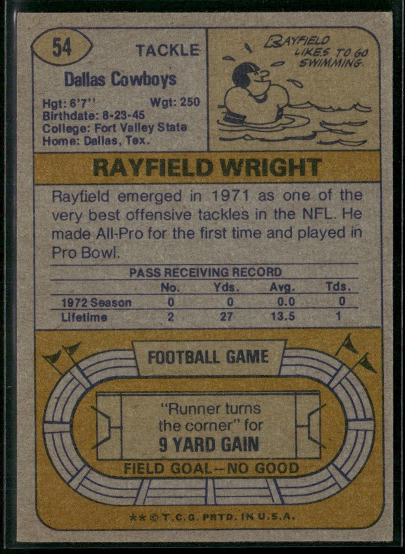 Rayfield Wright 1974 Topps #54 Dallas Cowboys