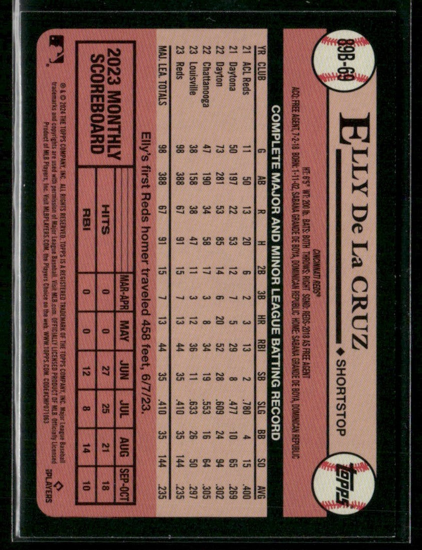 Elly De La Cruz 2024 Topps 1989 RC #89B-69 Cincinnati Reds