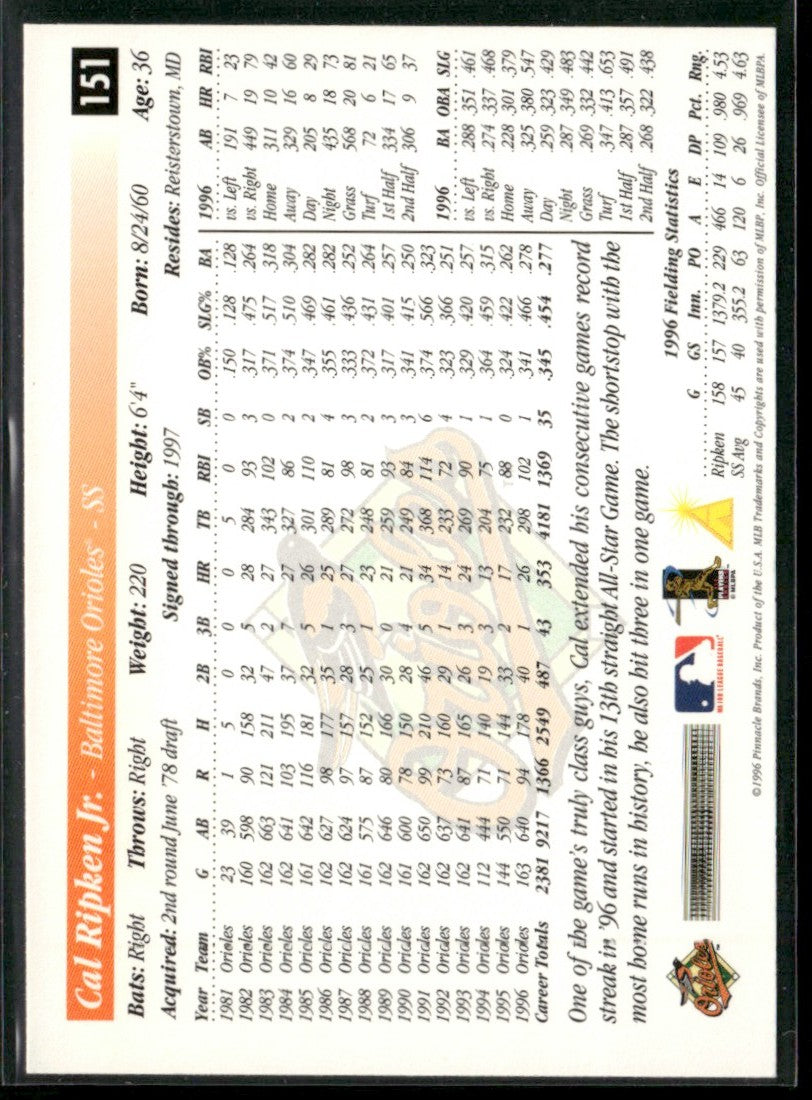 Cal Ripken Jr. 1996 Score Premium Stock #151 Baltimore Orioles