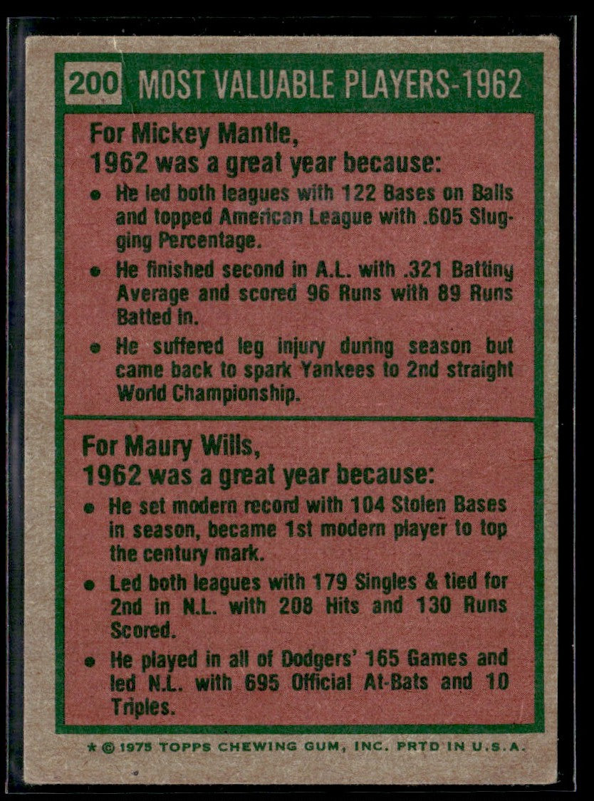 Mickey Mantle/Maury Wills 1975 Topps Most Valuable Players #200