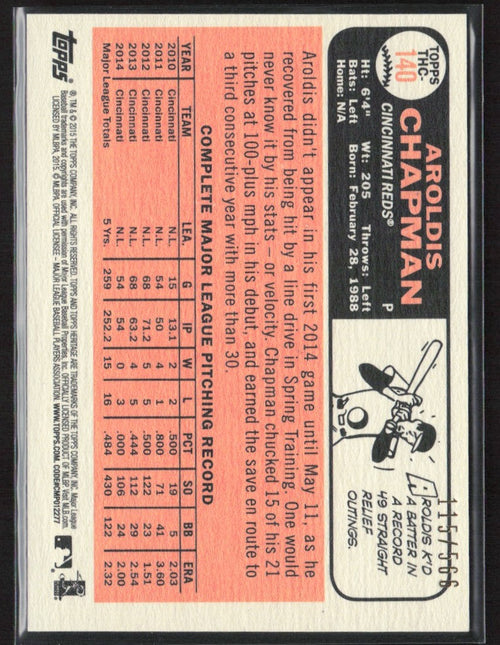 Aroldis Chapman 2015 Topps Heritage Chrome Refractor /566 #THC-140