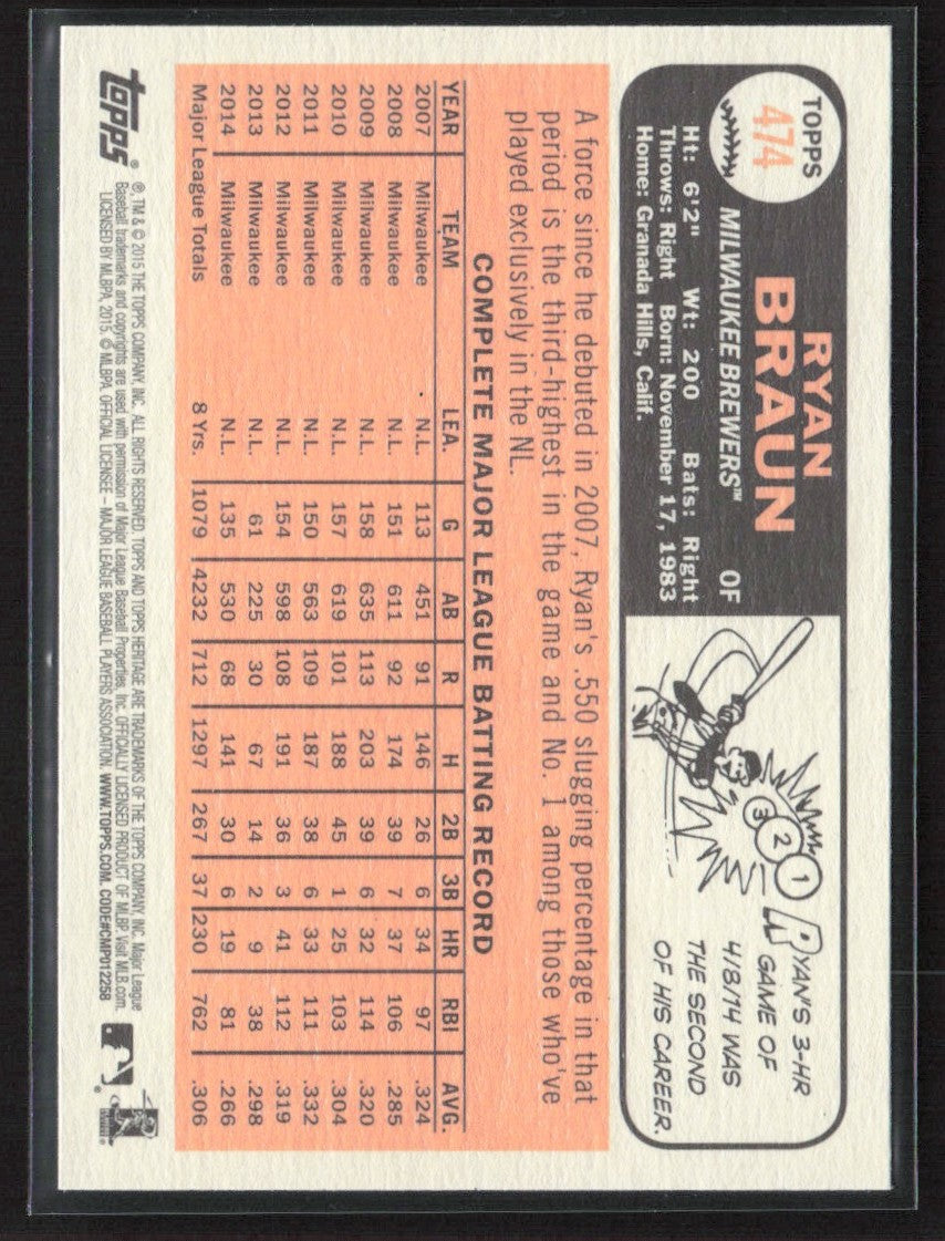 Ryan Braun 2015 Topps Heritage SP #474 Milwaukee Brewers
