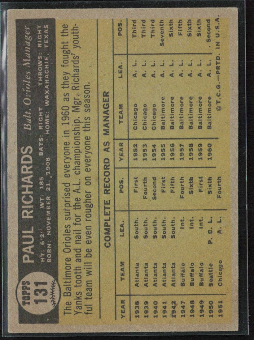 Paul Richards 1961 Topps #131 Baltimore Orioles
