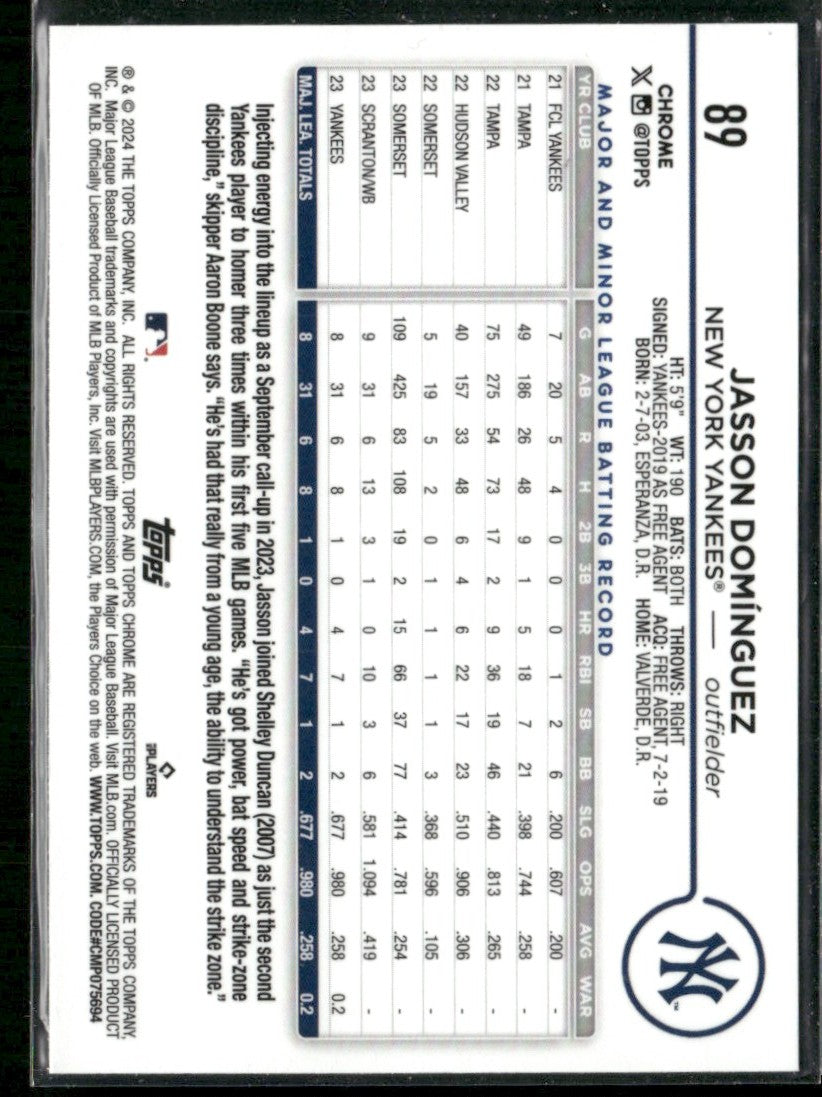 Jasson Dominguez 2024 Topps Chrome RC #89 New York Yankees