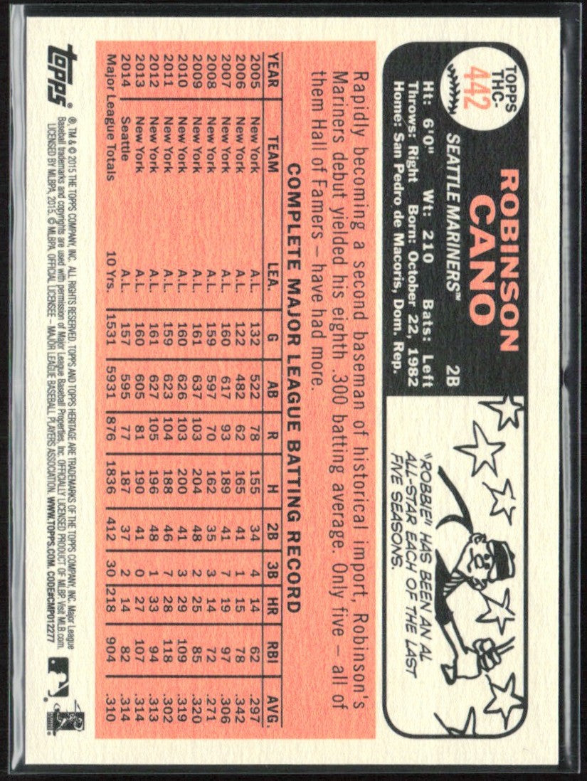 Robinson Cano 2015 Topps Heritage Chrome Purple Refractor #THC-442