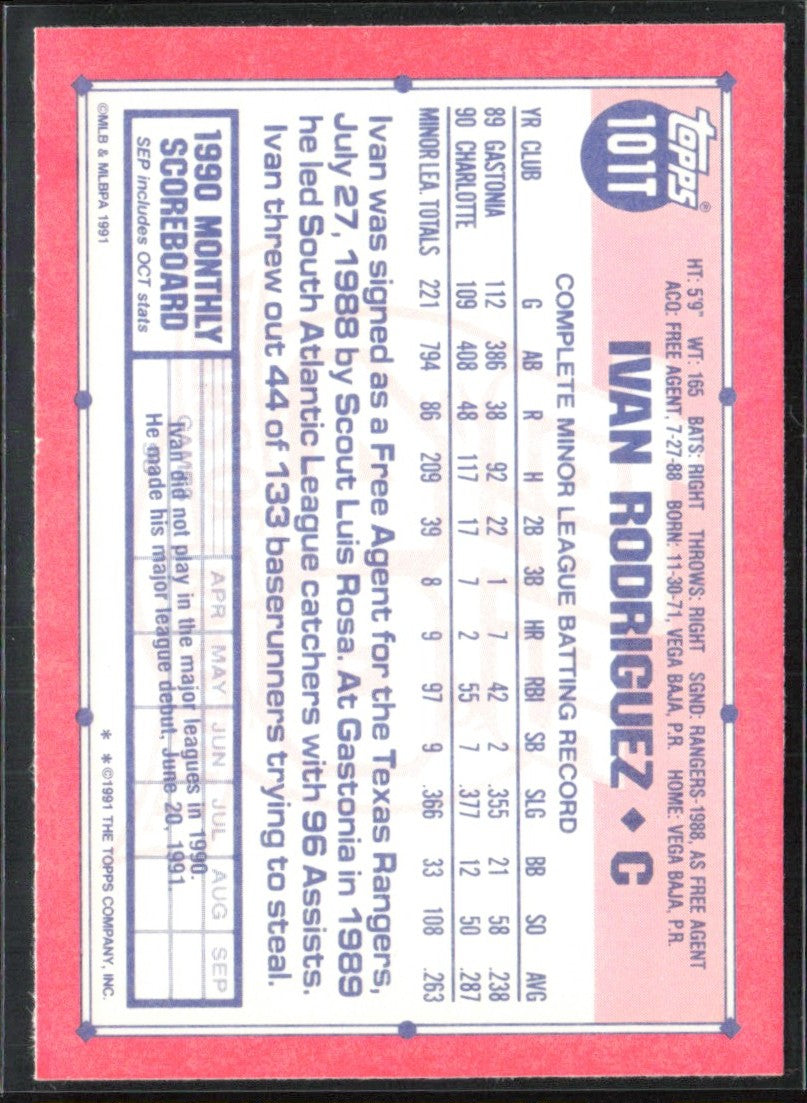 Ivan Rodriguez 1991 Topps Traded RC #101T Texas Rangers