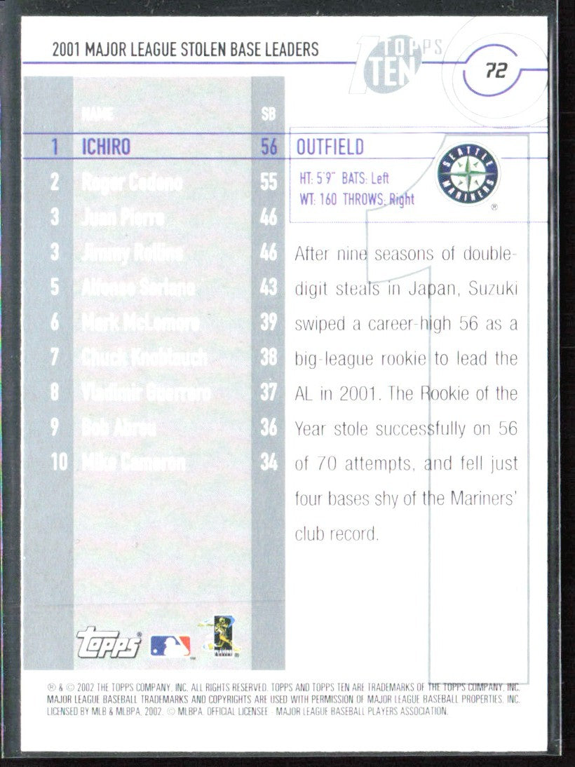 Ichiro 2002 Topps Ten #72 Seattle Mariners