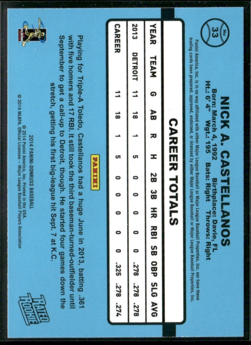 Nick Castellanos 2014 Donruss RC #33 Detroit Tigers