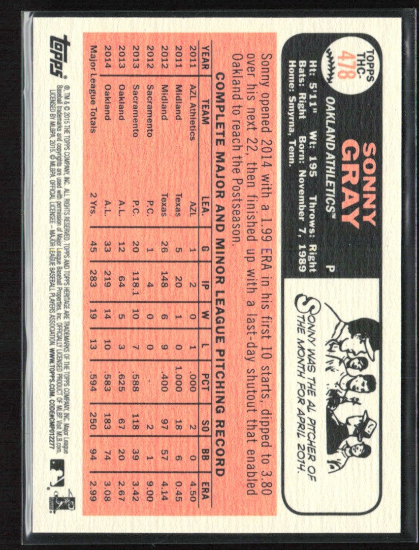 Sonny Gray 2015 Topps Heritage Chrome Purple Refractor #THC-478