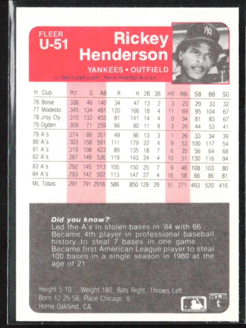 Rickey Henderson 1985 Fleer Update #U-51 New York Yankees