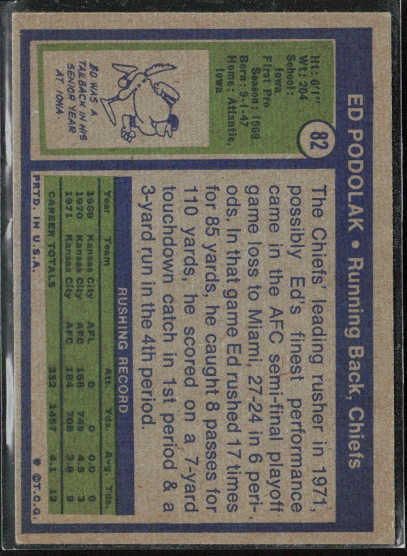 Ed Podolak 1972 Topps #82 Kansas City Chiefs