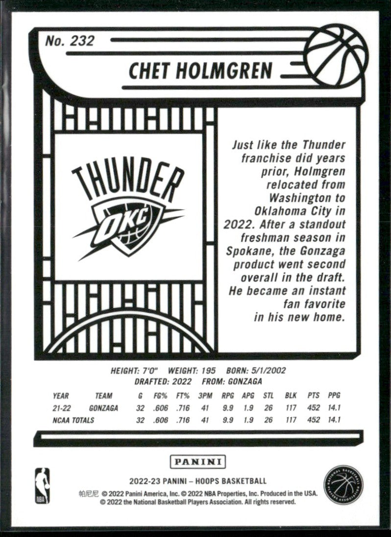 Chet Holmgren 2022 Hoops Winter RC #232 Oklahoma City Thunder