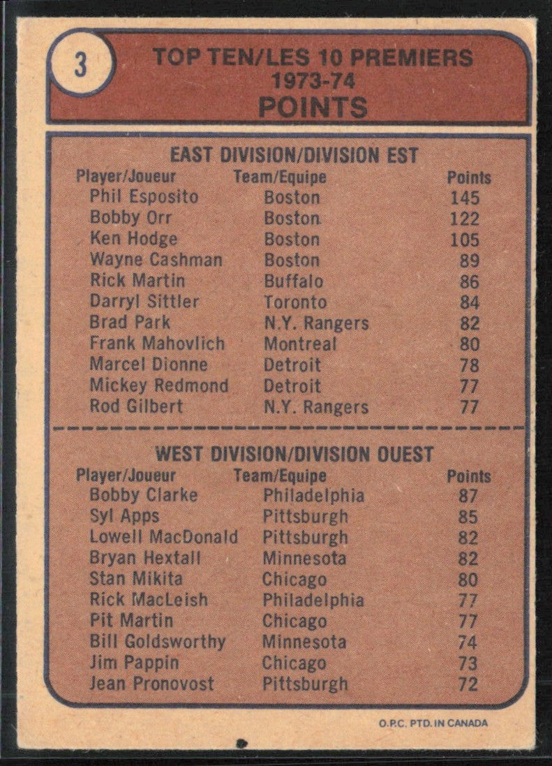 Phil Esposito Bobby Clarke 1974 Topps #3 Boston Bruins/Philadelphia Flyers
