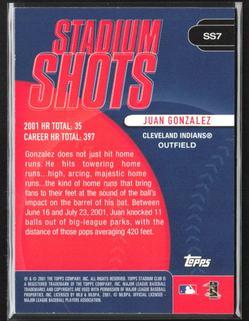 Juan Gonzalez 2002 Topps Stadium Club Shots #SS7 Cleveland Indians