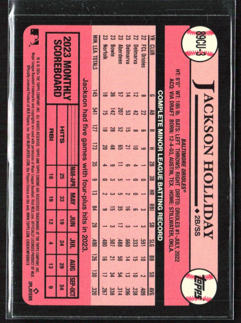 Jackson Holliday 2024 Topps Chrome 1989 Design RC #89CU-3 Baltimore Orioles