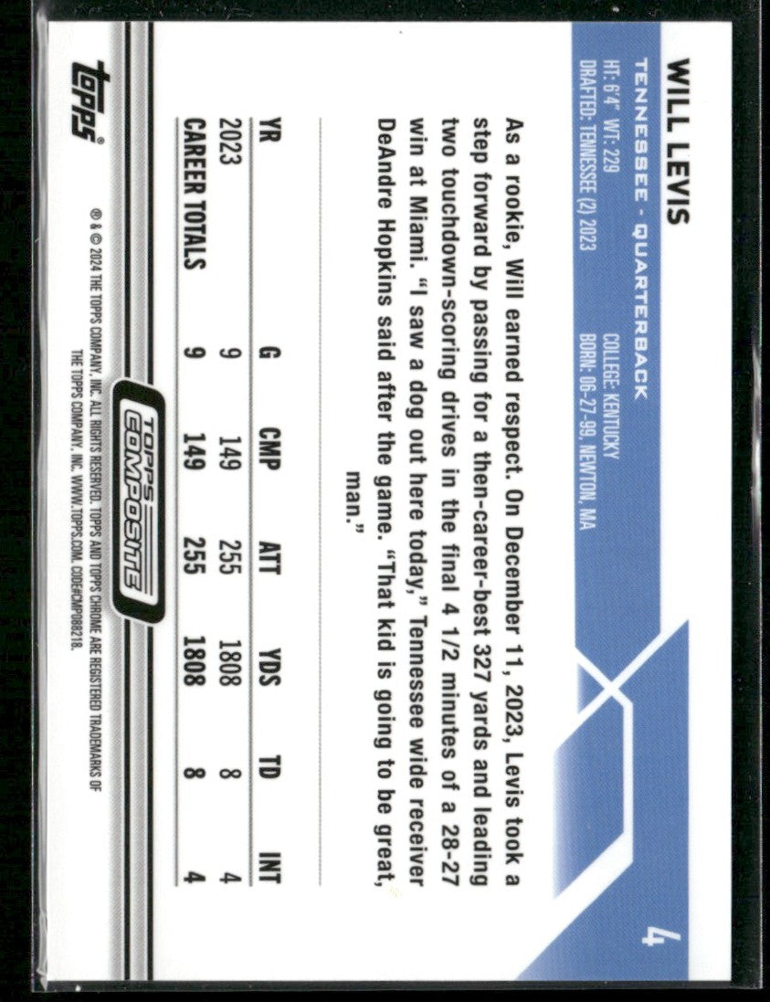 Will Levis 2023 Topps Composite Chrome Aqua Refractor RC /199 #4