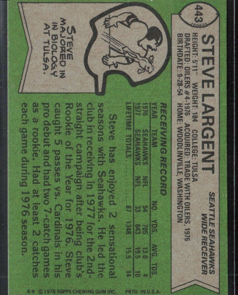 Steve Largent 1978 Topps #443 Seattle Seahawks