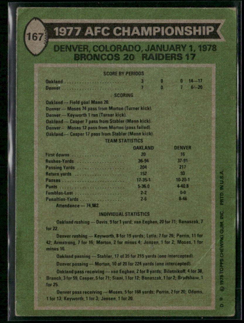 1977 AFC Championship 1978 Topps #167 Denver Broncos/Oakland Raiders