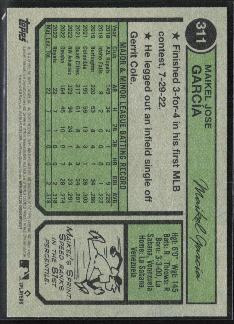 Maikel Garcia 2023 Topps Heritage RC #311 Kansas City Royals