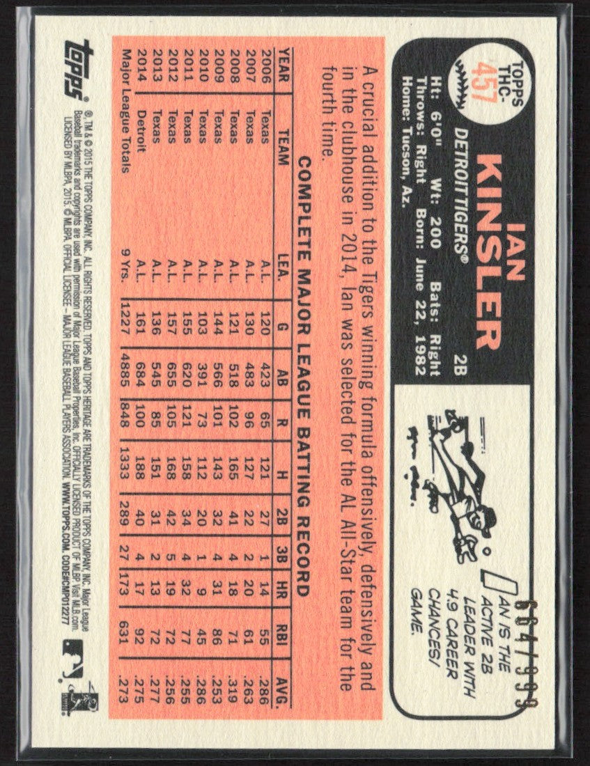 Ian Kinsler 2015 Topps Heritage Chrome /999 #THC-457 Detroit Tigers