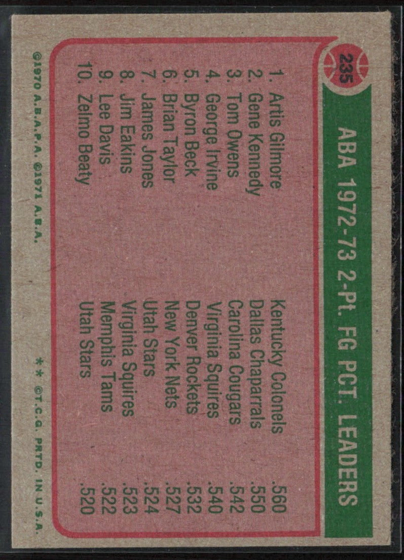 Gilmore Kennedy Owens 1973 Topps #235