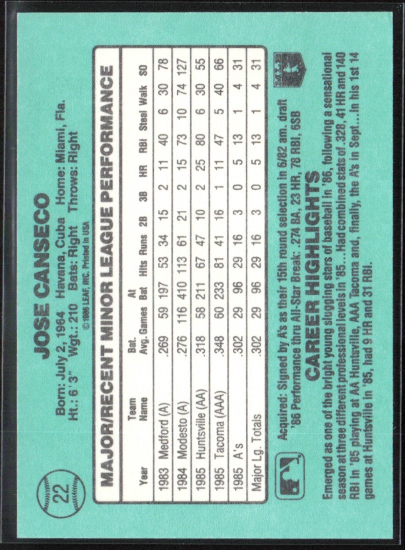 Jose Canseco 1986 Donruss RC #22 Oakland Athletics