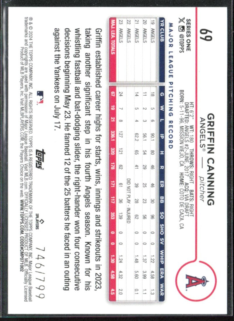 Griffin Canning 2024 Topps Purple Holofoil /799 #69 Los Angeles Angels