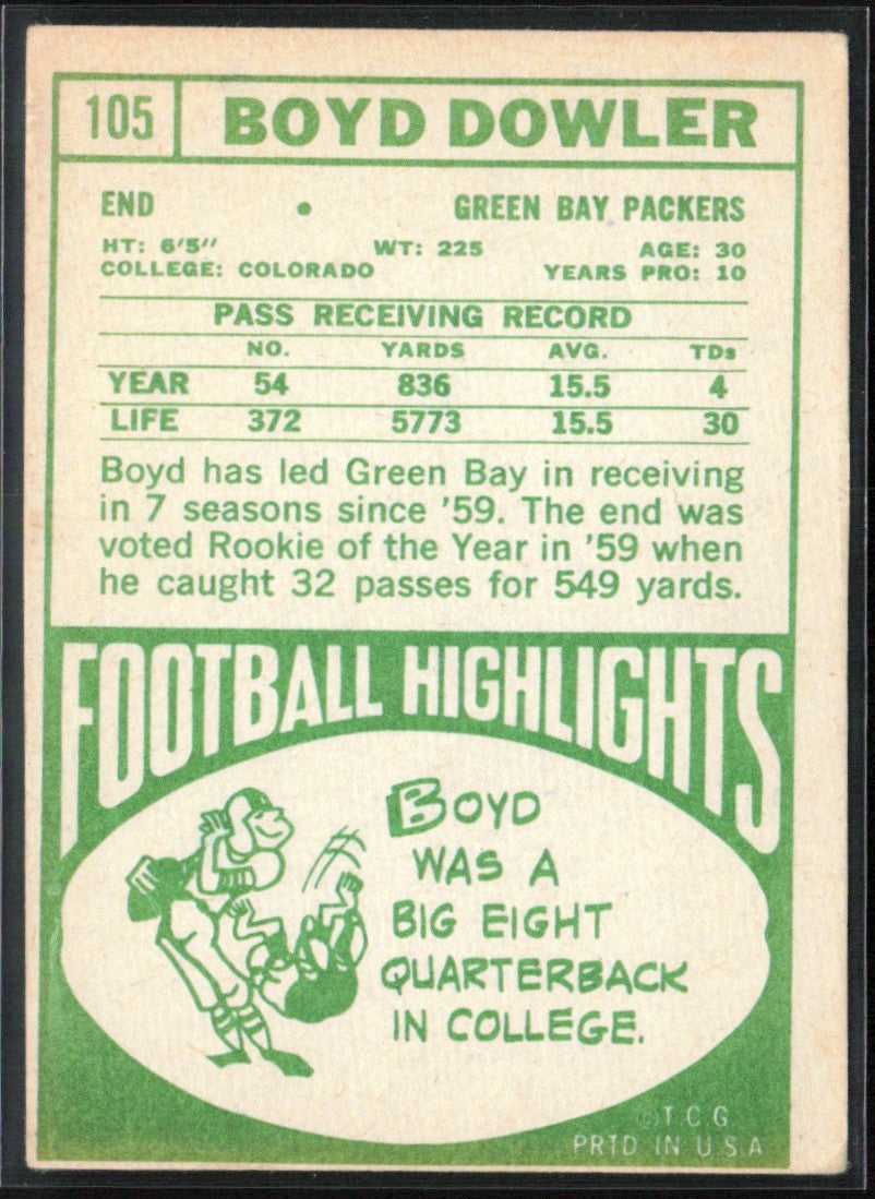 Boyd Dowler 1968 Topps #105 Green Bay Packers