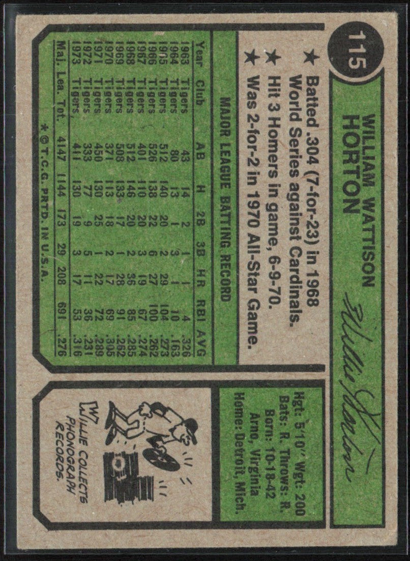 Willie Horton 1974 Topps #115 Detroit Tigers