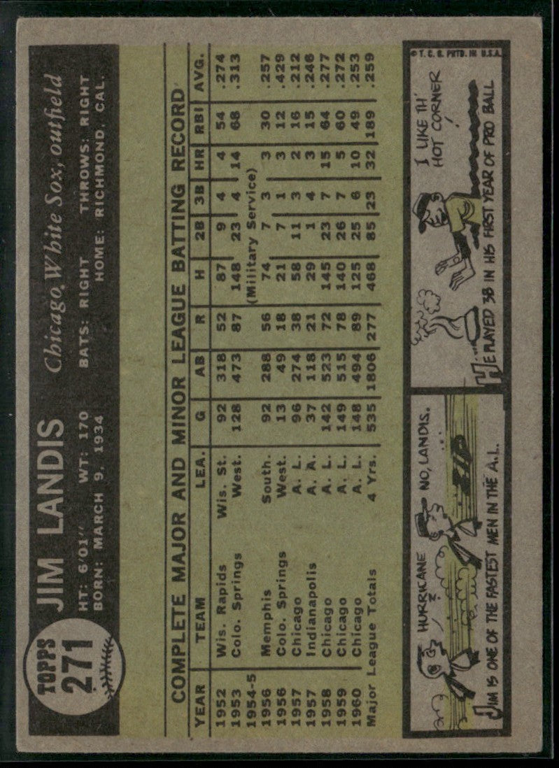 Jim Landis 1961 Topps #271 Chicago White Sox