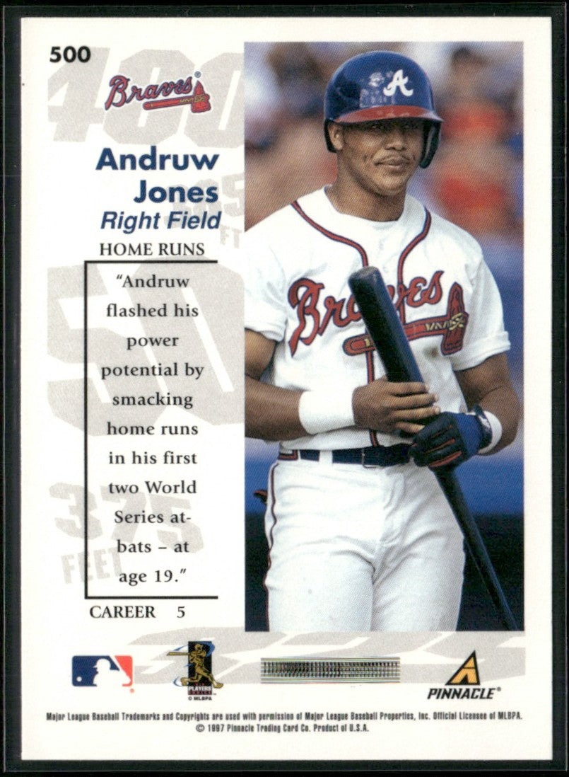Andruw Jones 1997 Score Goin' Yard Hobby Reserve #500 Atlanta Braves