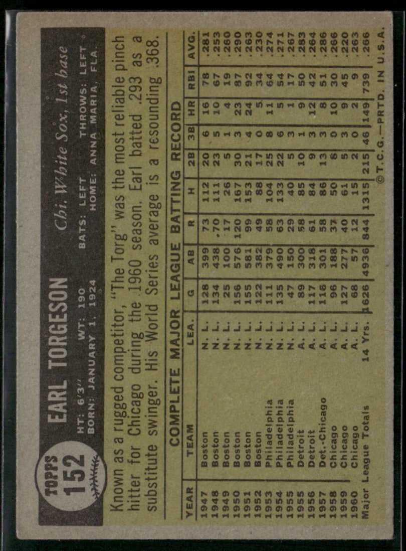 Earl Torgeson 1961 Topps #152 Chicago White Sox