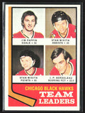 Jim Pappin/Stan Mikita/J.P. Bordeleau 1974 Topps Team Leaders #69
