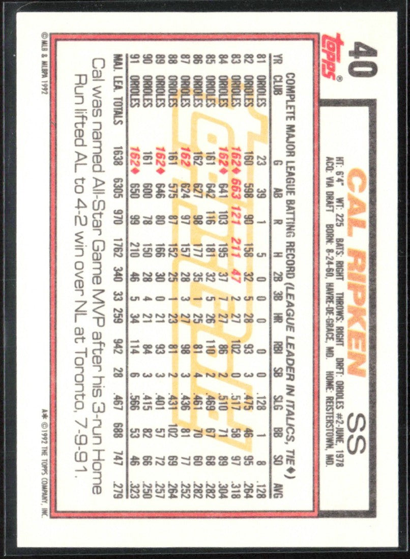 Cal Ripken Jr. 1992 Topps Gold #40 Baltimore Orioles
