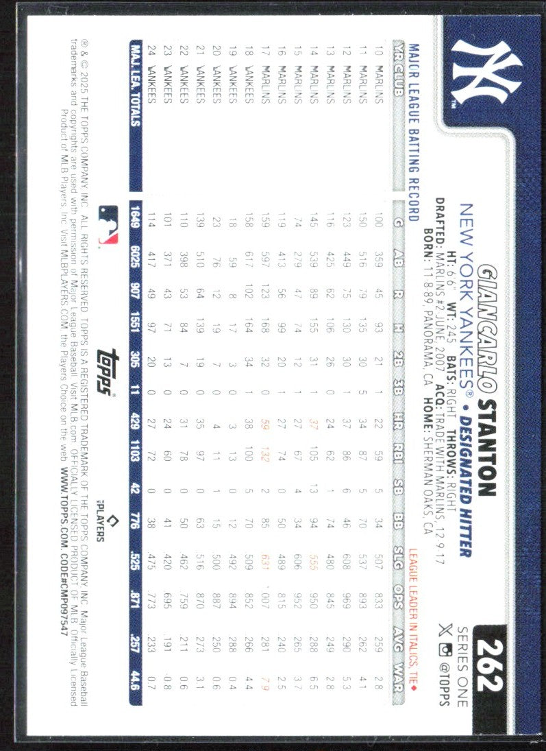 Giancarlo Stanton 2025 Topps Diamante Foil #262 New York Yankees