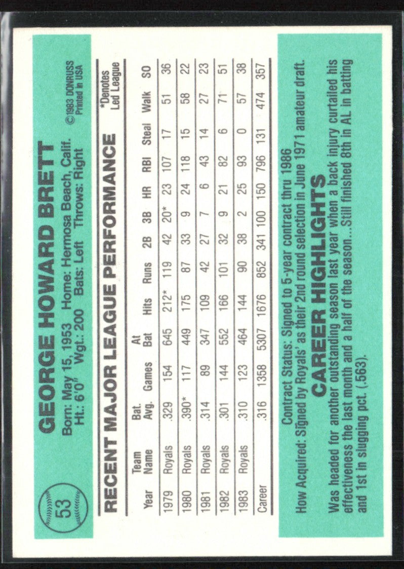 George Brett 1984 Donruss #53 Kansas City Royals