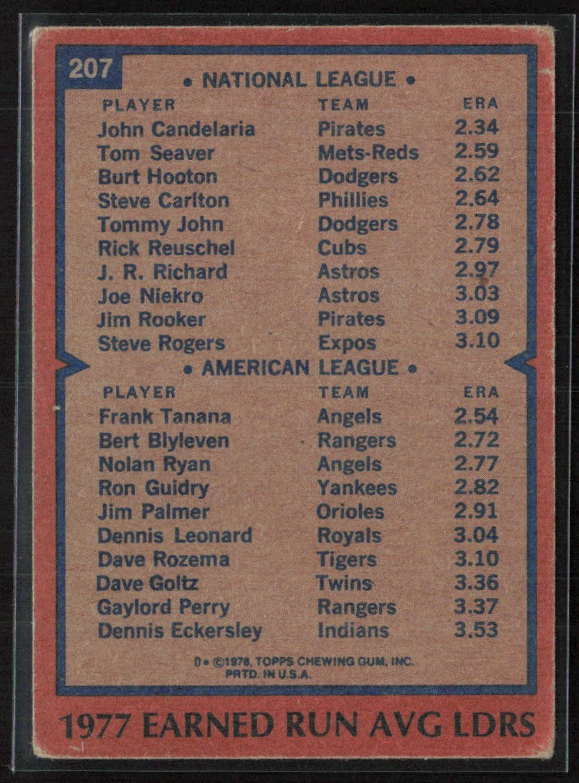 John Candelaria/Frank Tanana 1978 Topps League Leaders #207
