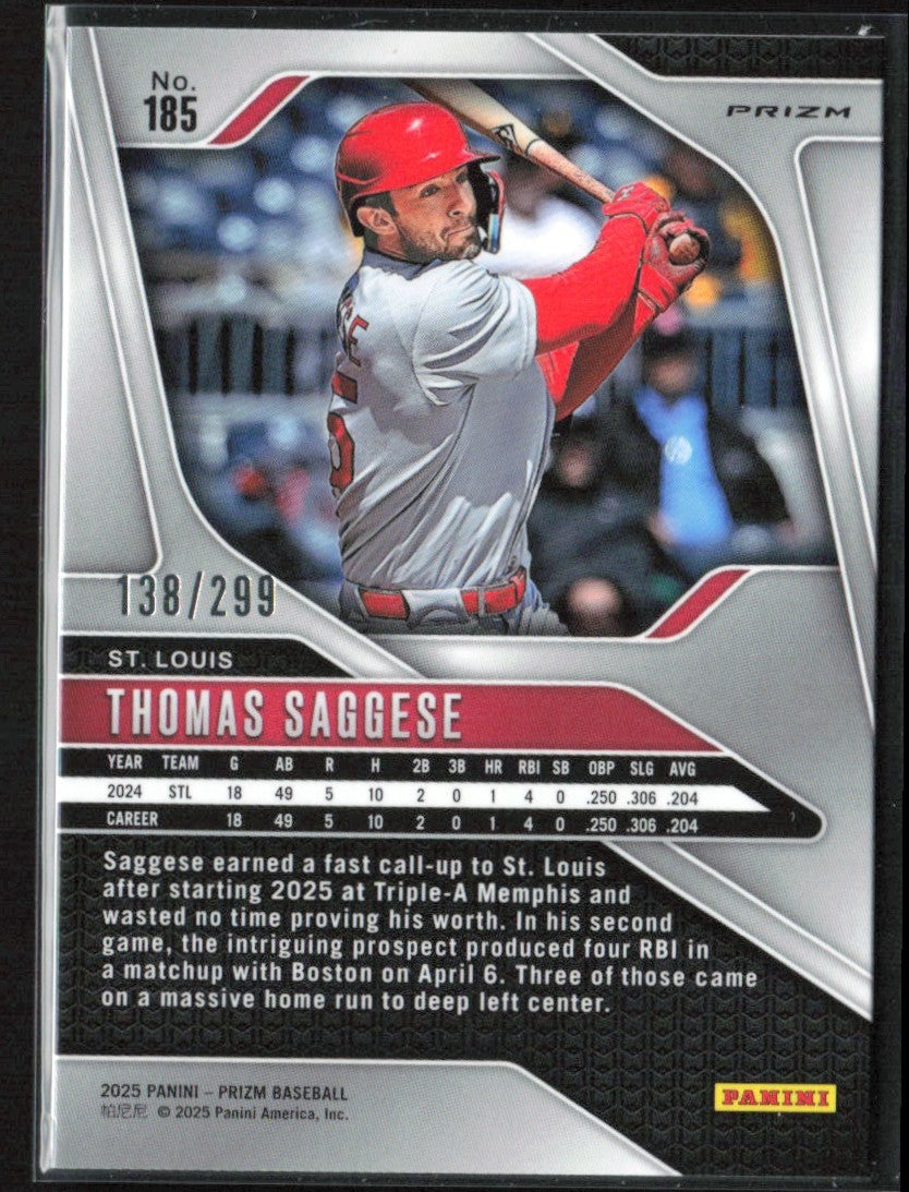 Thomas Saggese 2025 Panini Prizm Red RC /299 #185 St. Louis Cardinals