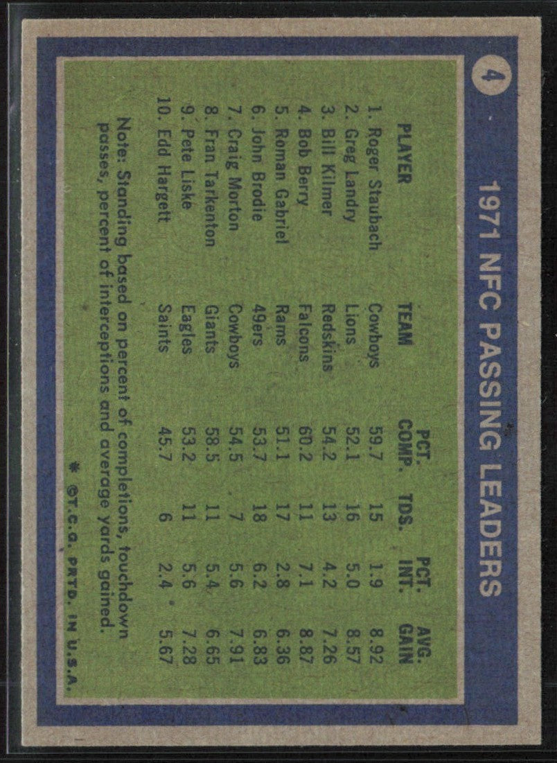 Roger Staubach Landry Kilmer 1971 Topps #4 Dallas Cowboys