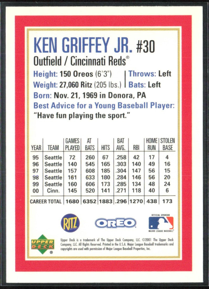 Ken Griffey Jr. 2001 Upper Deck Ritz Oreo #30 Cincinnati Reds