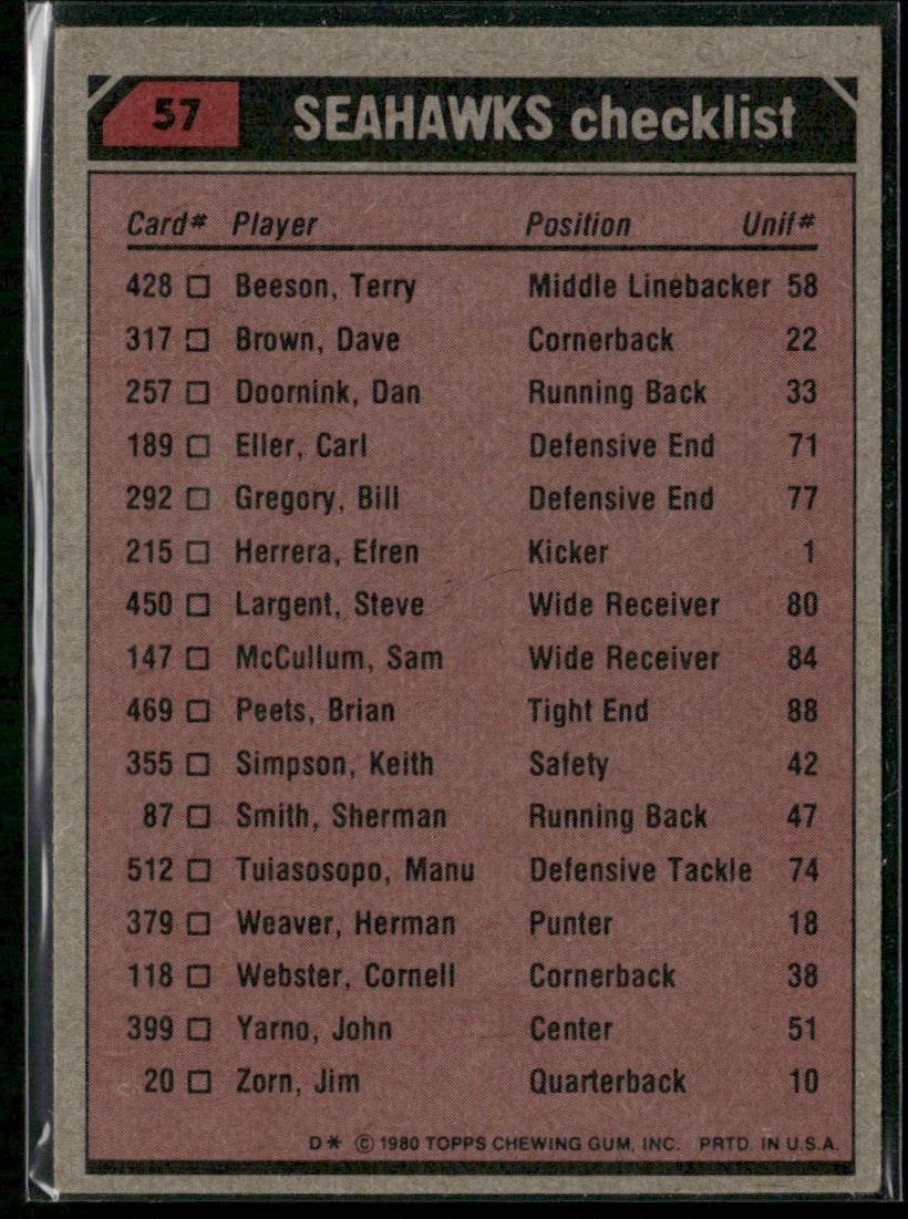 Smith, Largent, Brown, Tuiasosopo 1980 Topps Seahawks Team Leaders #57