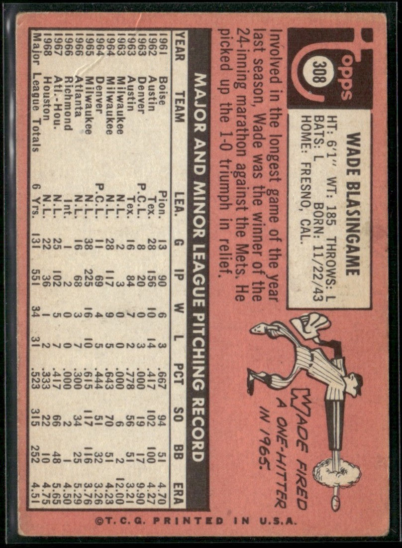 Wade Blasingame 1969 Topps #308 Houston Astros