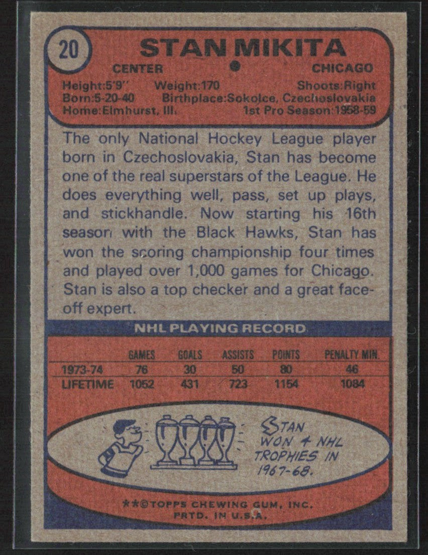 Stan Mikita 1974 Topps #20 Chicago Blackhawks